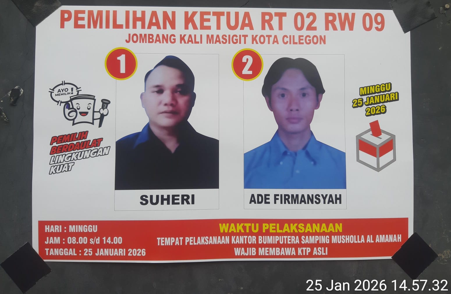 Pemilihan Ketua RT 02 RW 09 Jombang Kali Berlangsung Demokratis dan Transparan